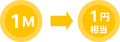 1マイル1円相当で使える！