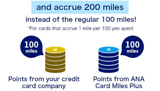 and accrue 200 miles instead of the regular 100 miles! *For cards that accrue 1 mile per 100 yen spent, this means for every 100 miles you transfer using points from your credit card company, you'll receive an additional 100 miles from ANA Card Miles Plus