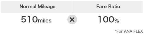 Normal Mileage 510 miles times Fare Ratio 100%* *For ANA FLEX