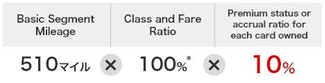 Basic Segment Mileage  510 miles times Class and Fare Ratio 100%* times Premium status or accrual ratio for each card owned 10%