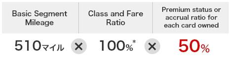 Basic Segment Mileage  510 miles times Class and Fare Ratio 100%* times Premium status or accrual ratio for each card owned 50%
