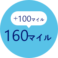 プラス100マイルで160マイル