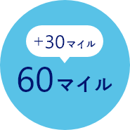 プラス30マイルで60マイル