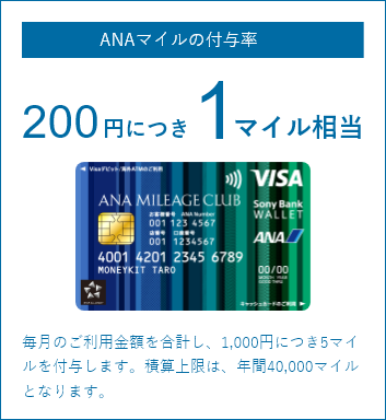 ANAマイルの付与率:200円に付き1マイル相当 毎月のご利用金額を合計し、1,000円につき5マイルを付与します。積算上限は、年間40,000マイルとなります。