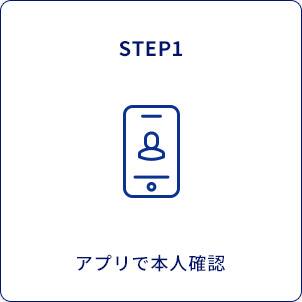 STEP1　アプリで本人確認
