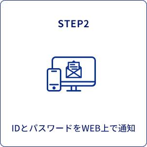 STEP2　IDとパスワードをWEB上で通知