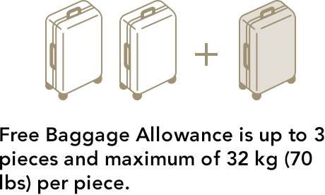 Free Baggage Allowance is up to 3 pieces and maximum of 32 kg (70 lbs) per piece