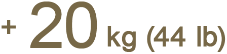 +20 kg (44 lb)