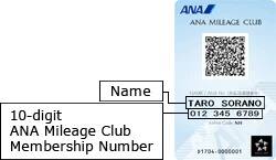 Locations of Membership Number and Name