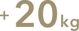 +20kg