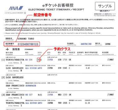 ANA国際線eチケット控えサンプル
