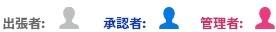 出張者：対象外、承認者：対象、管理者：対象
