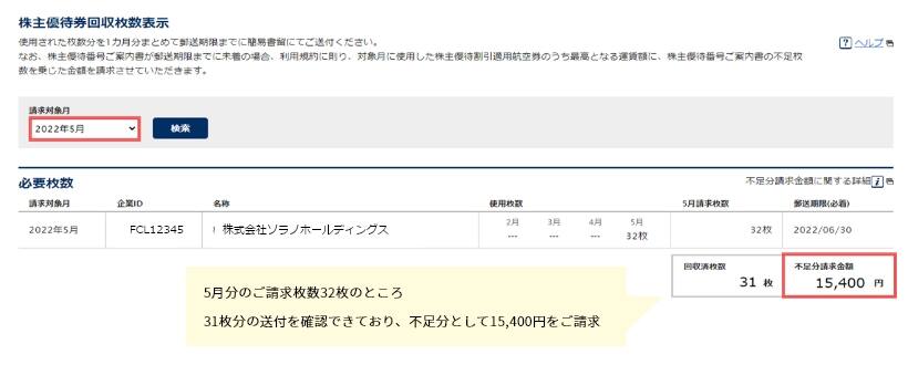 5月分のご請求枚数32枚のところ、31枚分の送付を確認できており、不足分として15,400円をご請求。