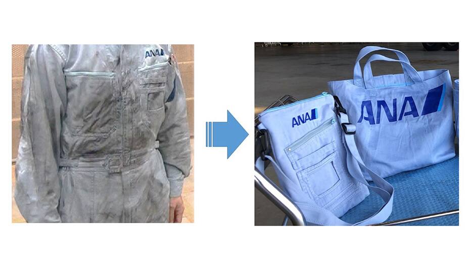 使い古された作業着の写真（左）と古着を使用して製作されたバッグの写真（右）