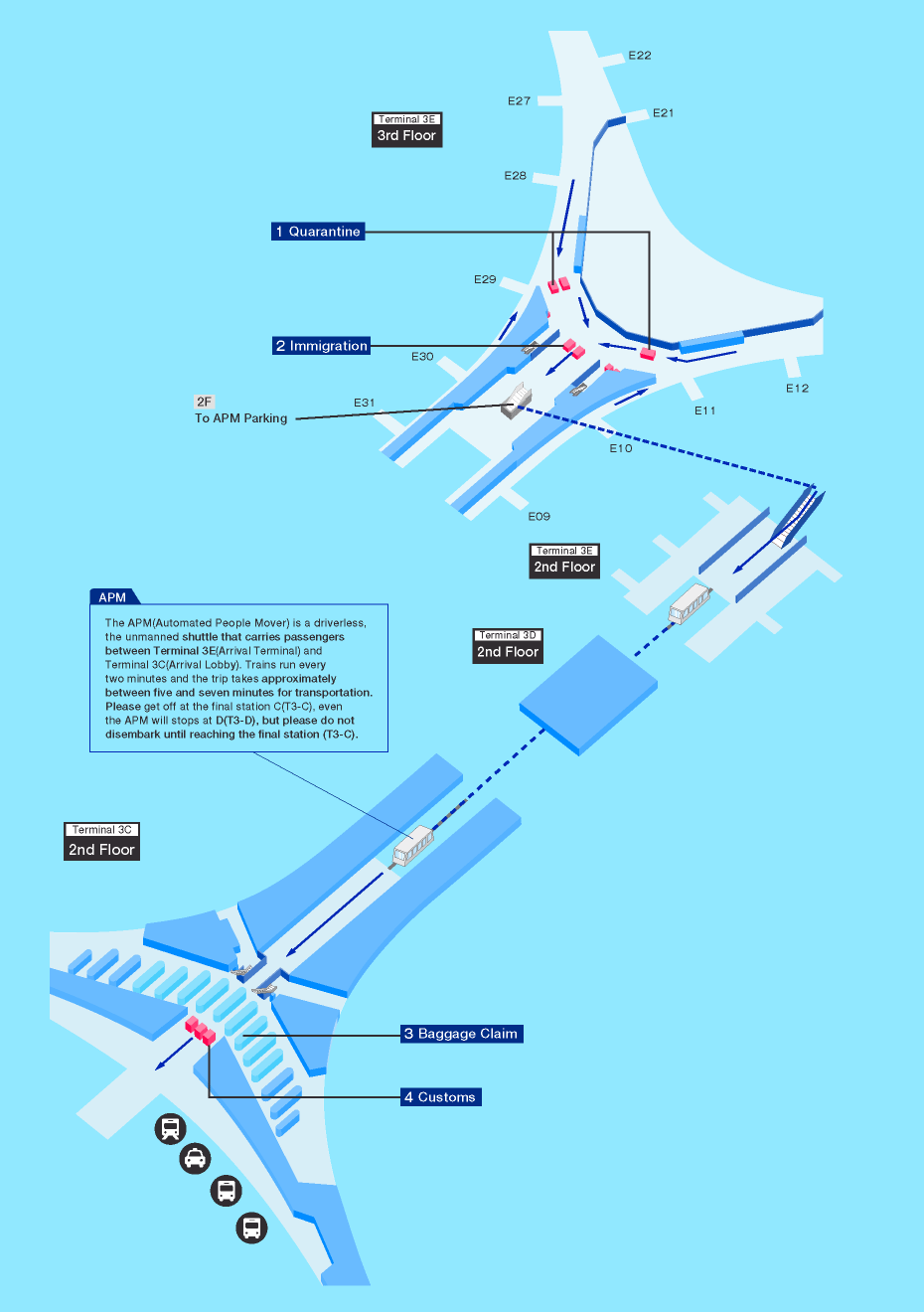 Arrival map of Beijing airport