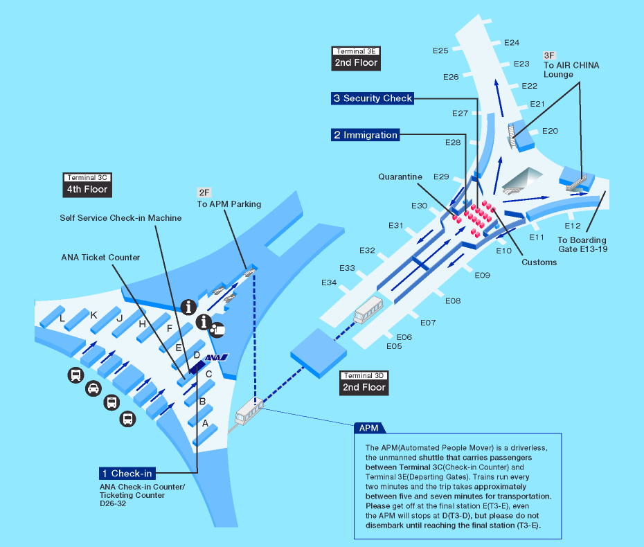 Departure map of Beijing airport