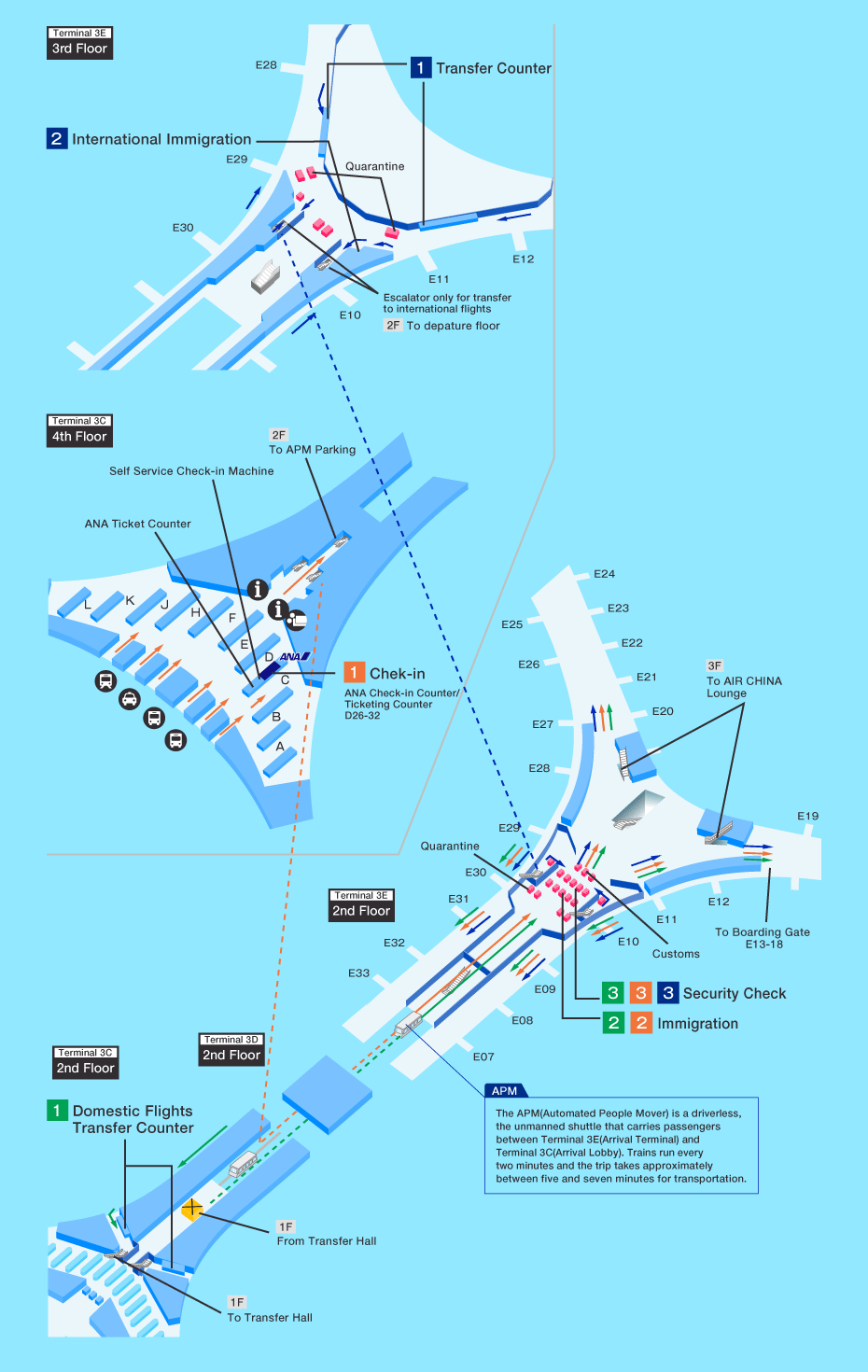 Transit from other airlines to ANA map of Beijing airport