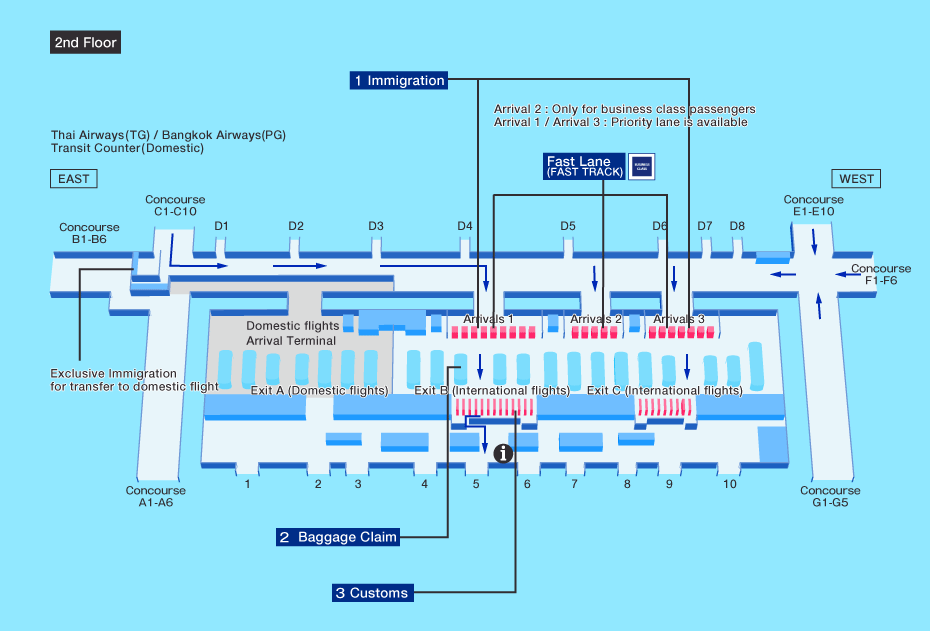 Arrival map of Bangkok airport