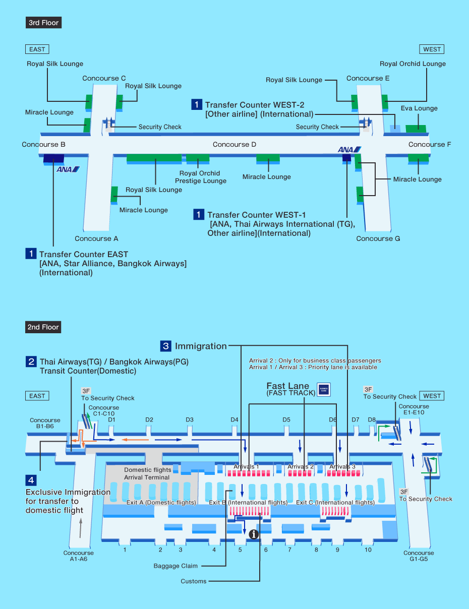 Transit map of Bangkok airport