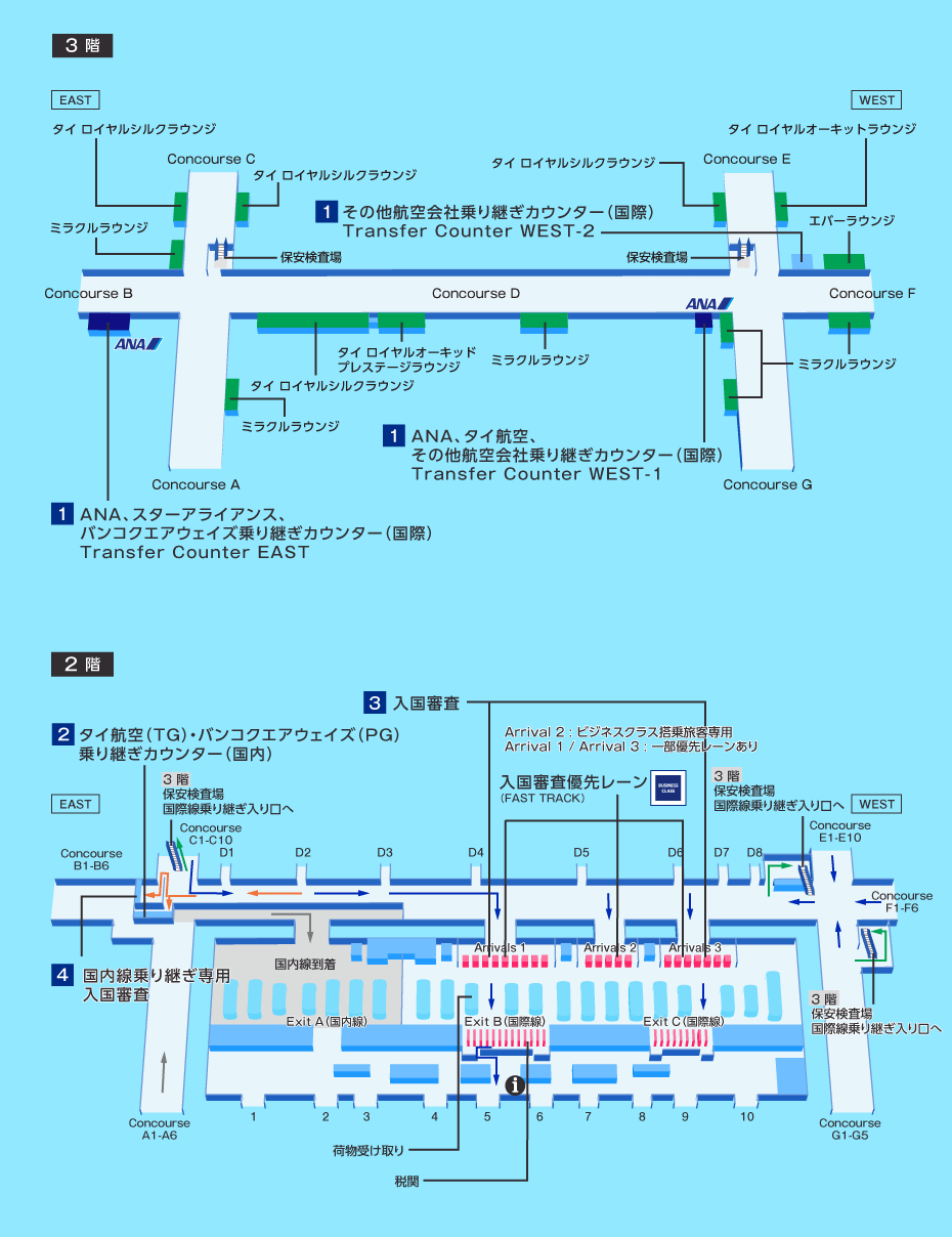 バンコク空港乗り継ぎマップ