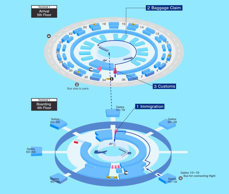 Arrival map of Paris Charles de Gaulle airport