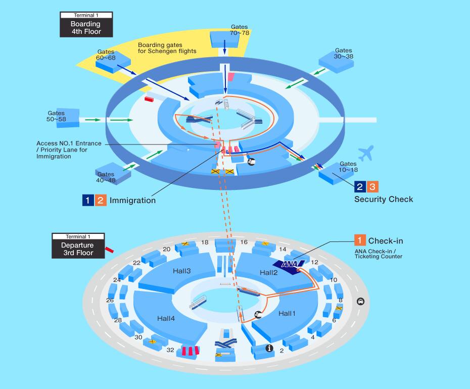 transit from ANA to other airline map of Paris Charles de Gaulle airport