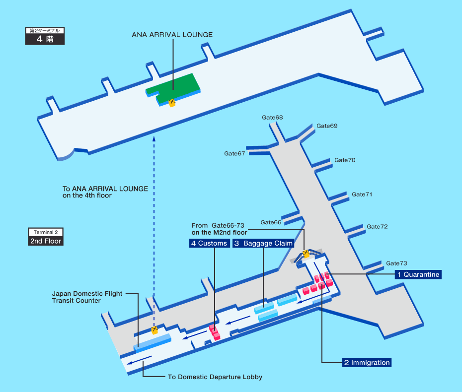 Arrival map of Haneda airport