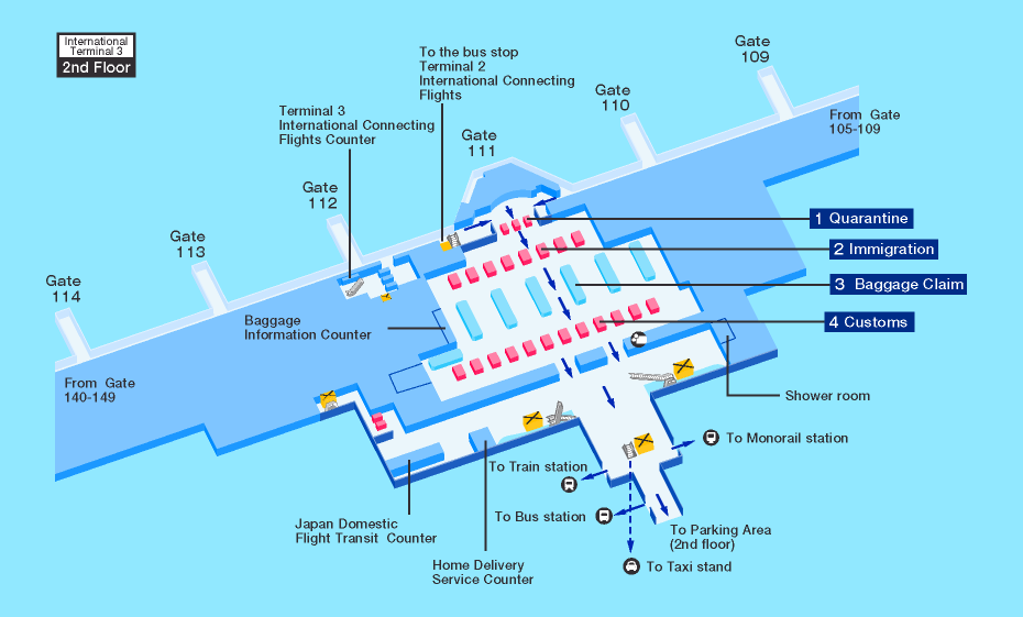 羽田空港の到着ターミナルマップ