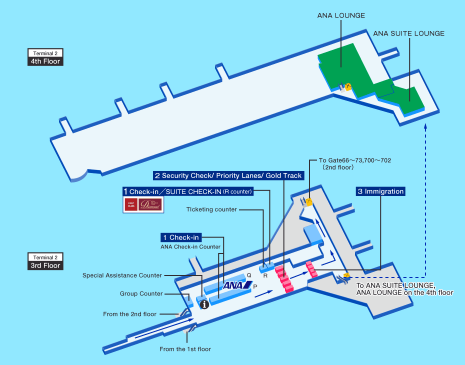 Departure map of Haneda airport