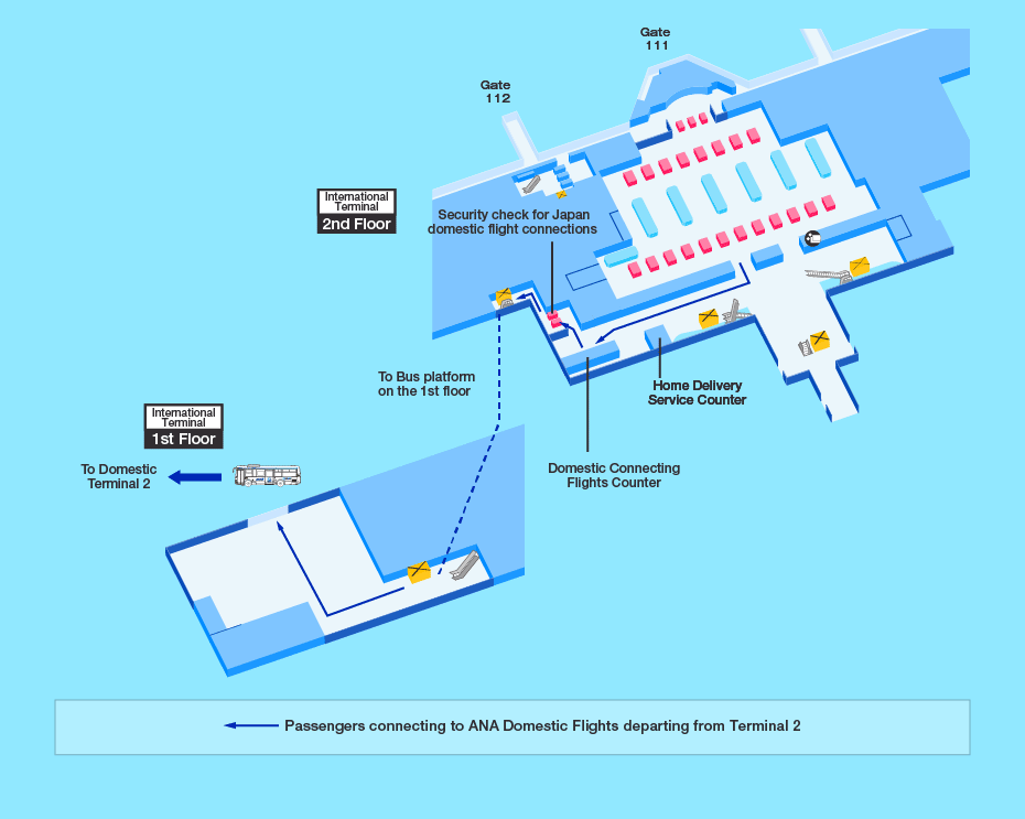 Transiting from International Flight to a Domestic Flight map of Haneda airport