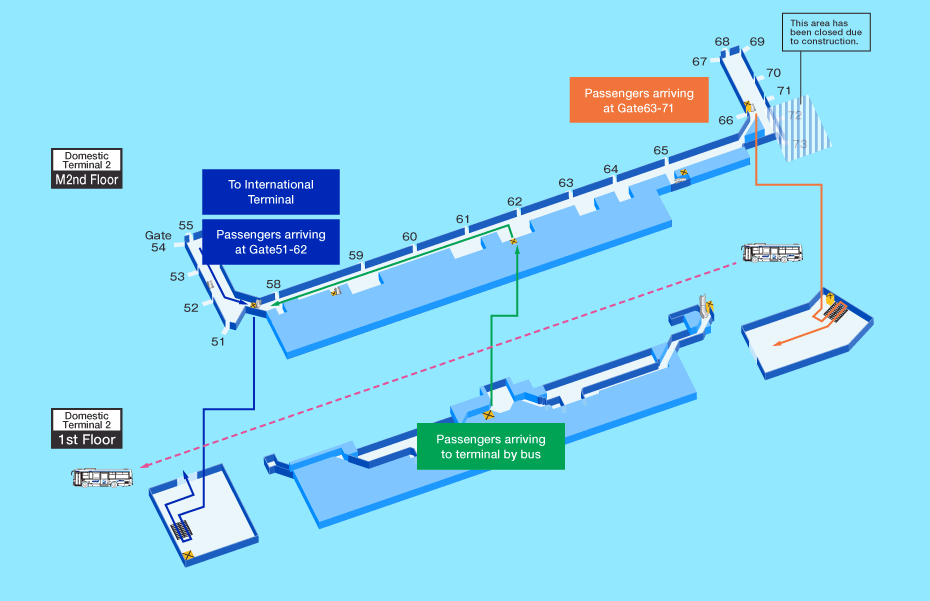 Transiting from Domestic Flight to an International Flight map of Haneda airport