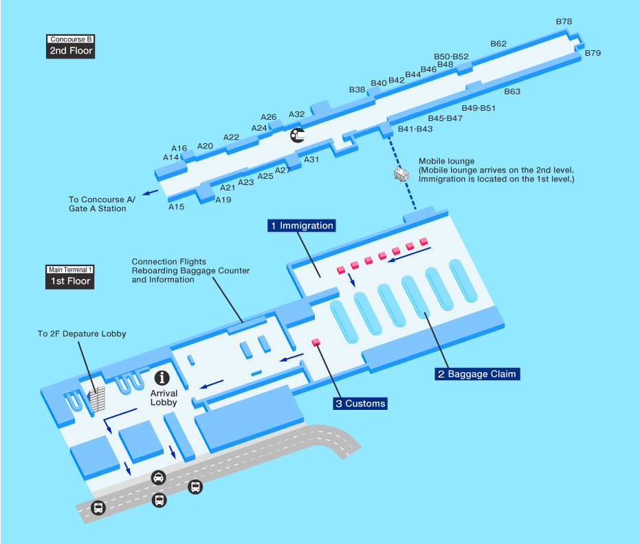 Arrival map of Washington D.C. airport