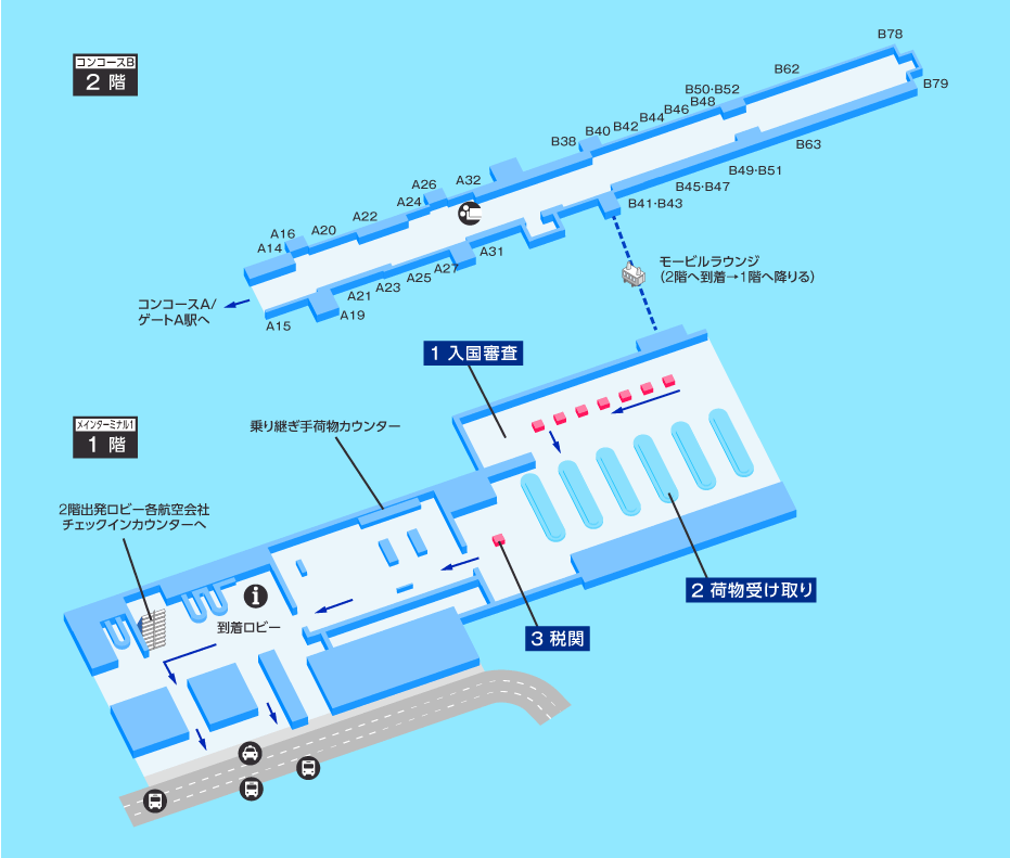 ワシントンD.C.空港の到着ターミナルマップ