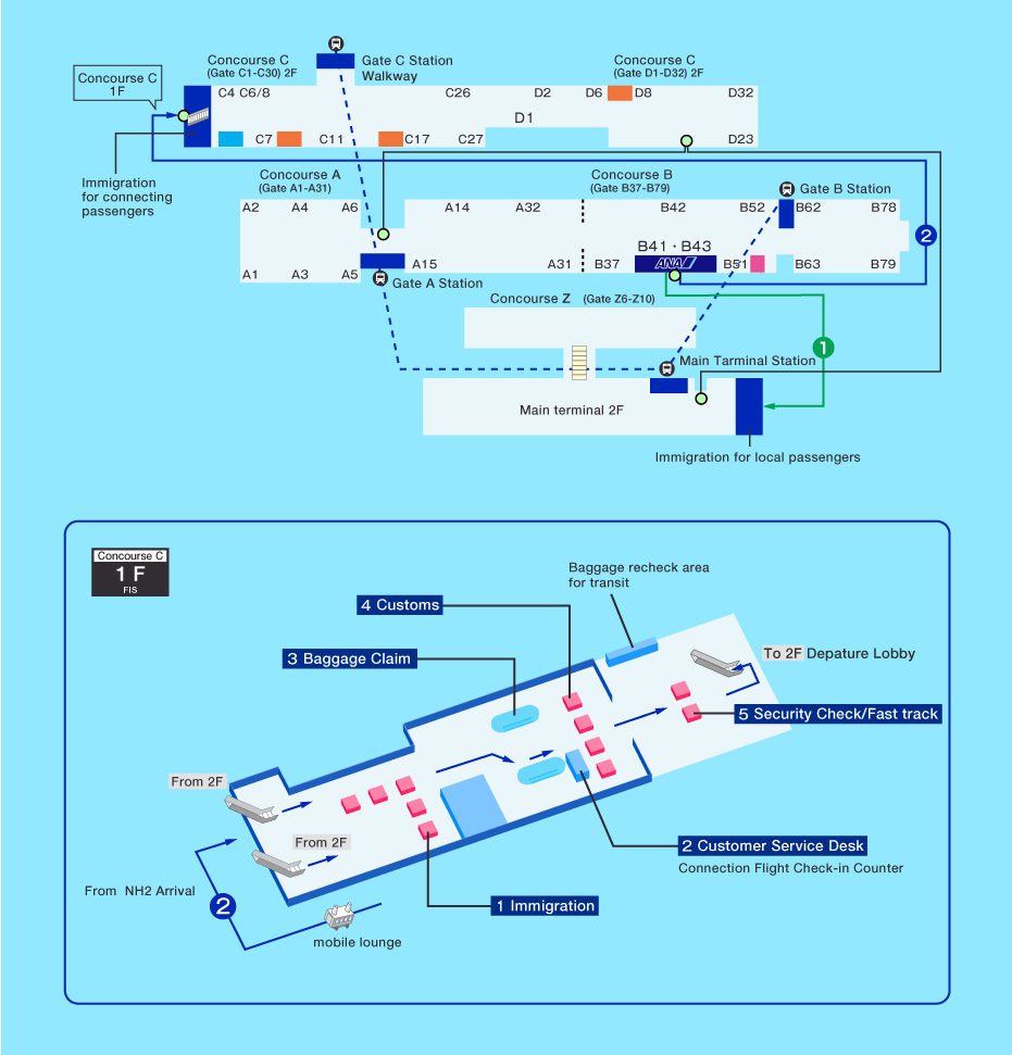 Transit map of Washington D.C. airport