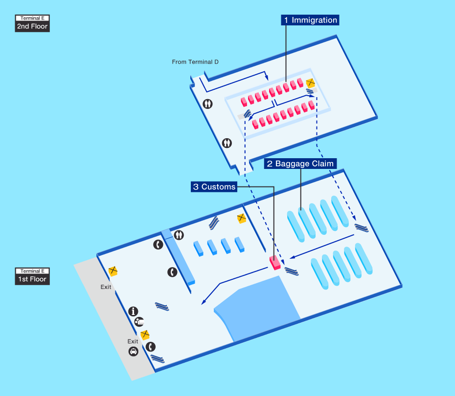 Arrival map of Houston airport