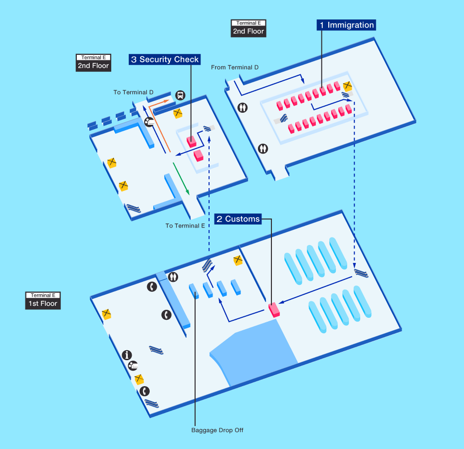 Transit map of Houston airport