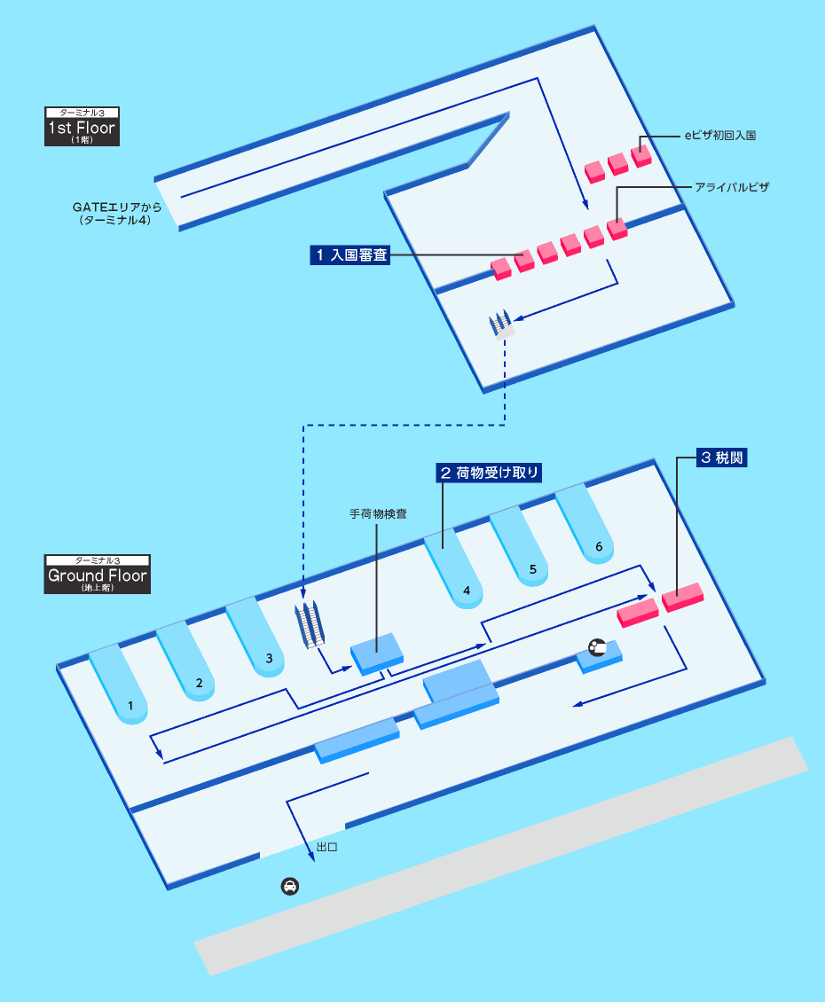 チェンナイ空港の到着ターミナルマップ