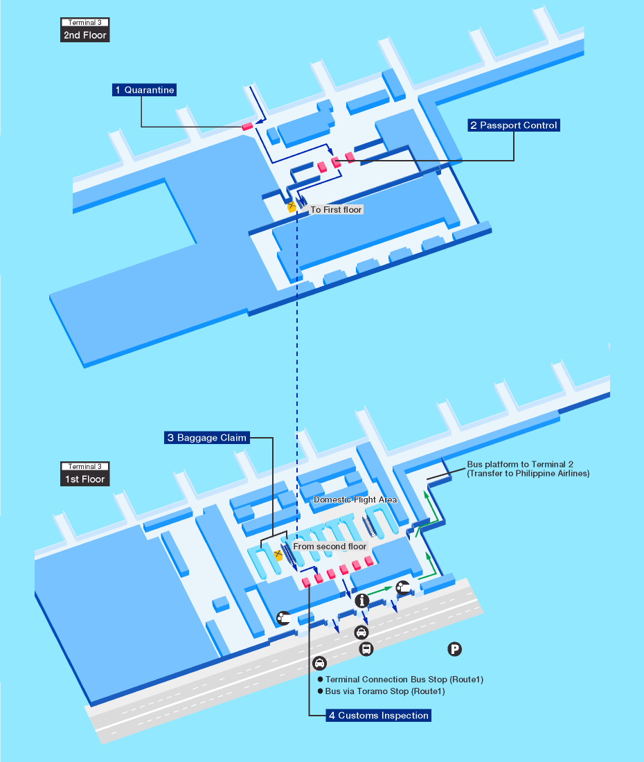 Arrival map of Manila airport