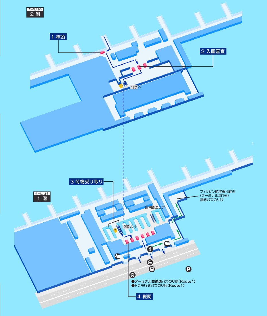 到着ターミナルマップ