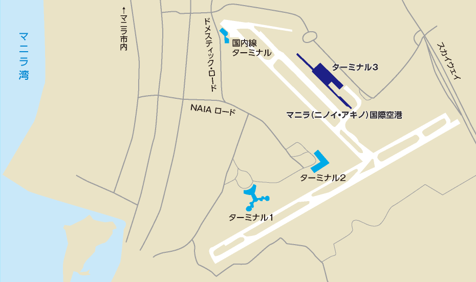 乗り継ぎマップ