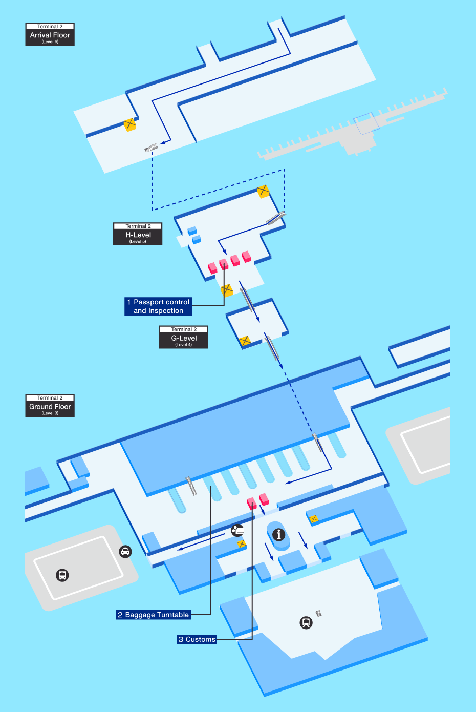 Arrival map of Munich airport