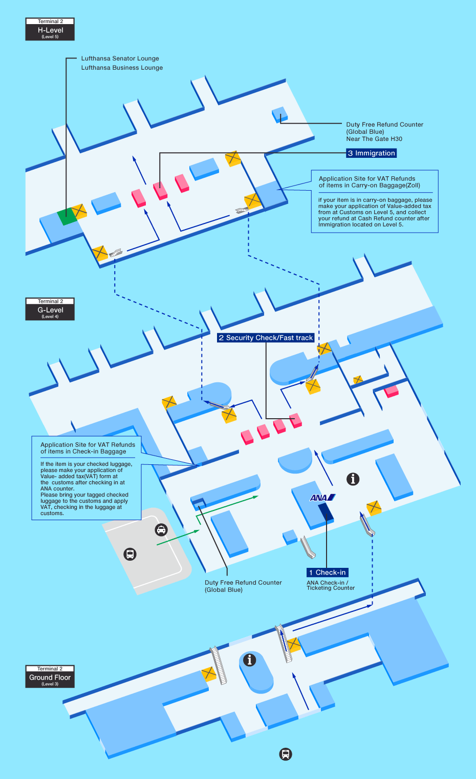 Departure map of Munich airport