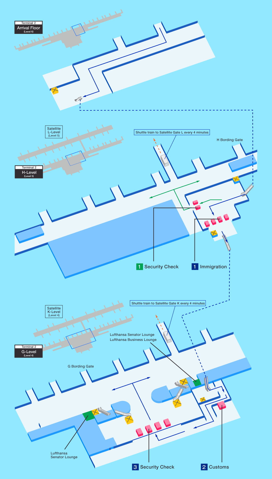 Transit from ANA flights to other airlines map of Munich airport