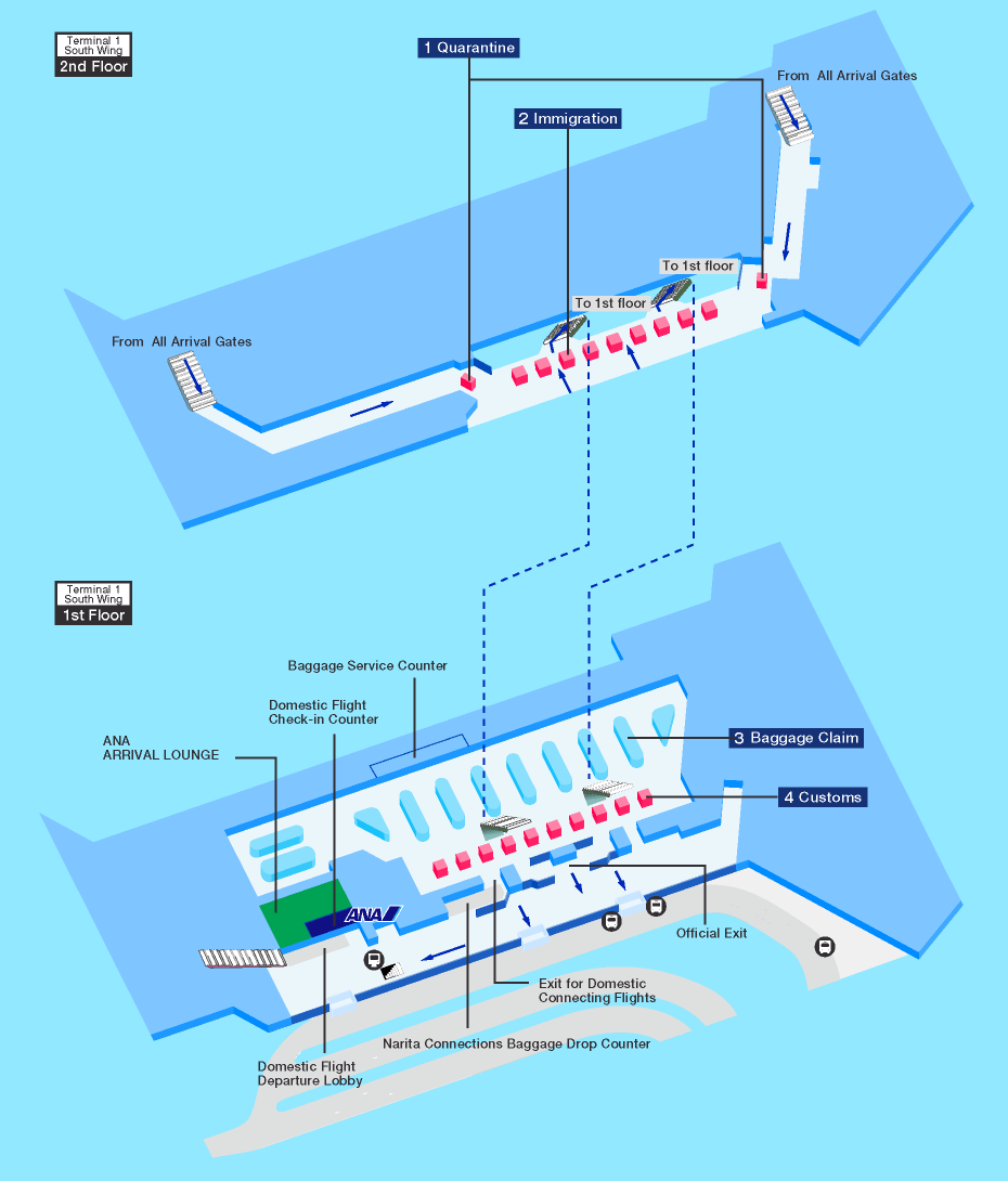 Arrival map of Tokyo Narita airport