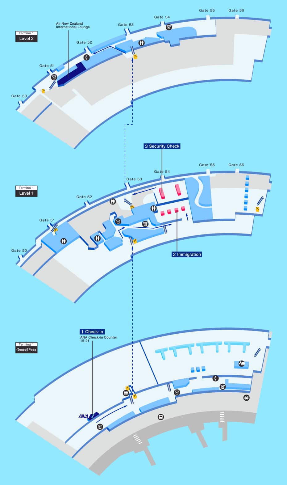 Departure map of Perth airport