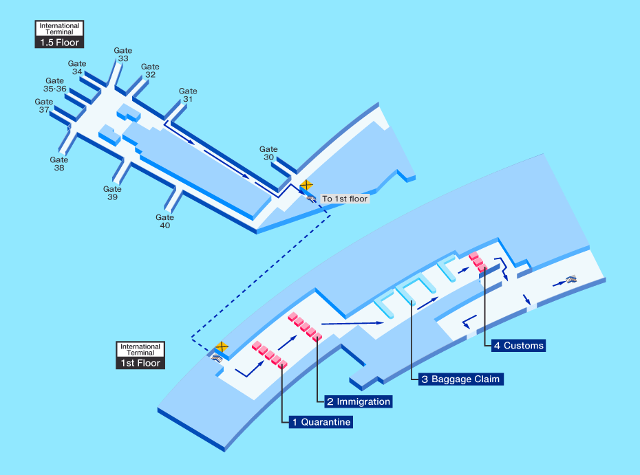 Arrival map of Shenyang airport