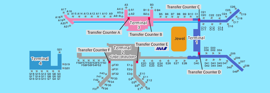 Transit map of Singapore airport