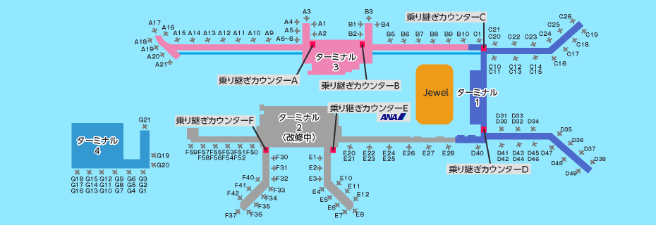乗り継ぎターミナルマップ