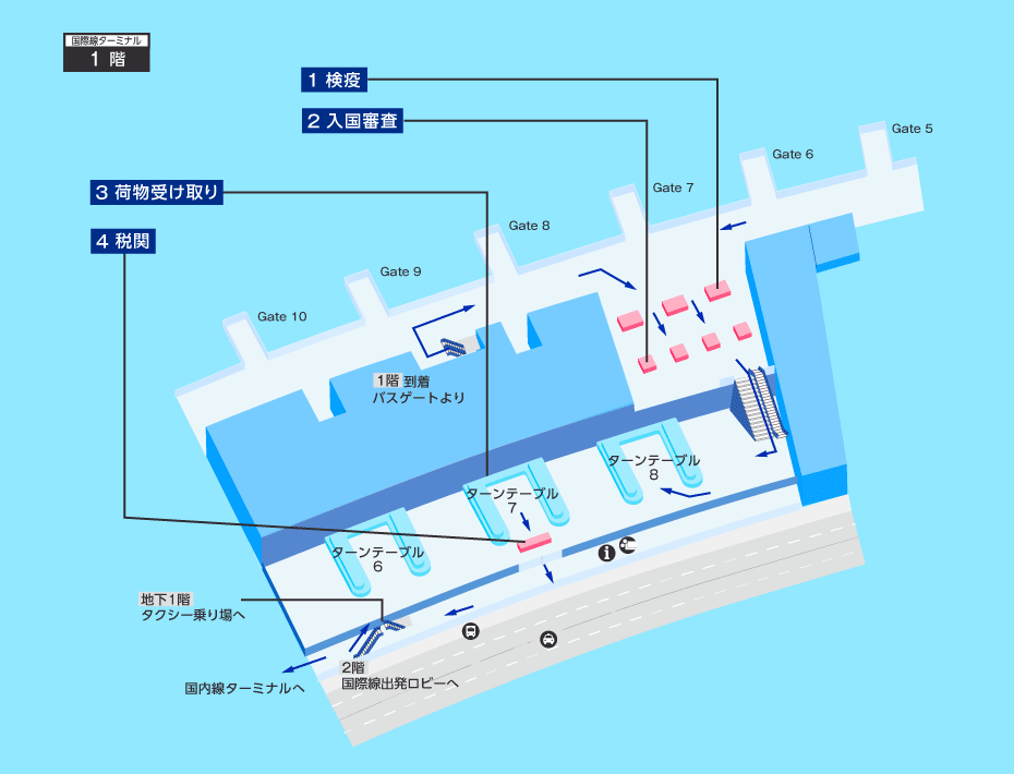 青島空港到着ターミナル・マップ