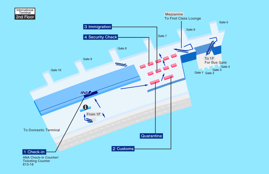 Departure map of Qingdao airport